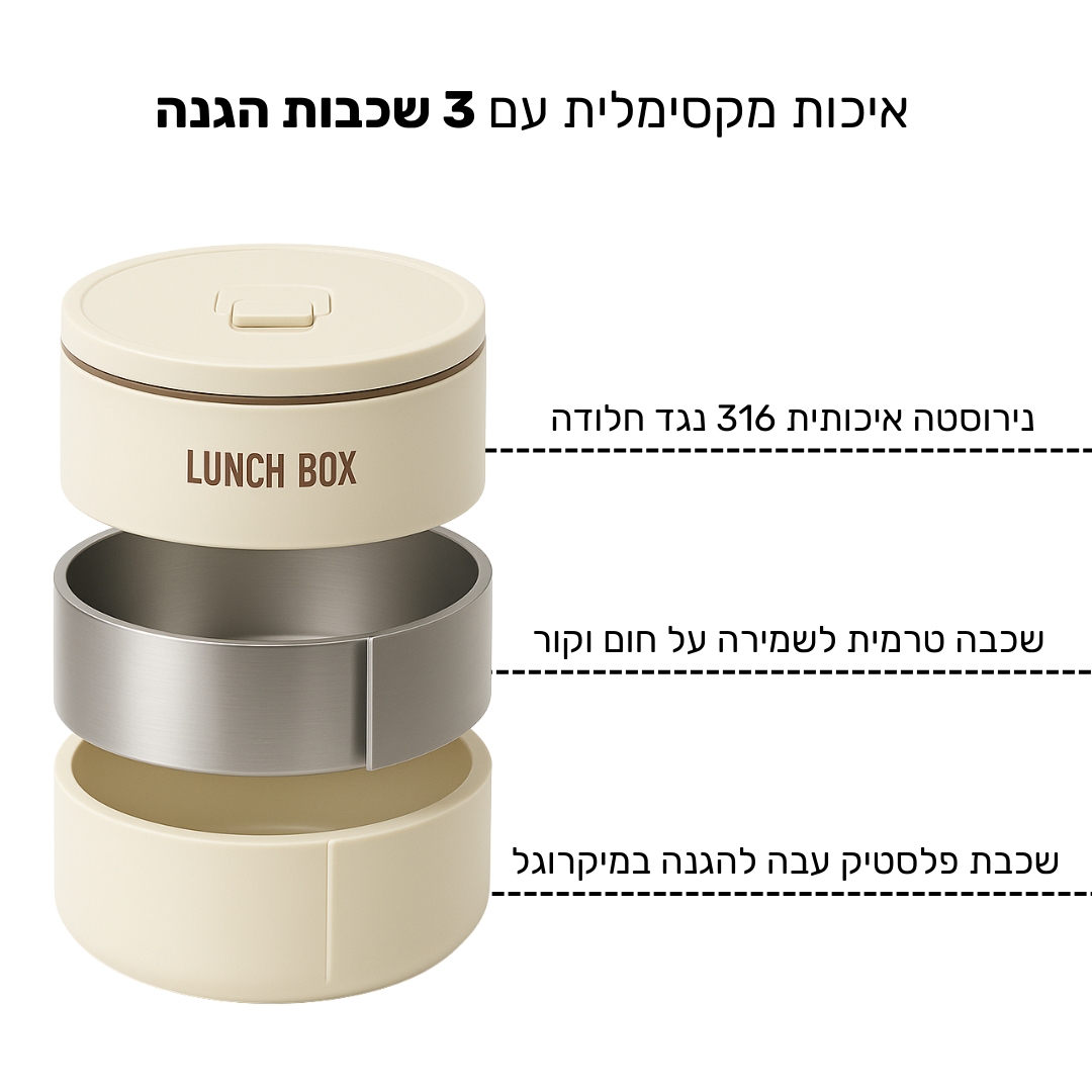Lunch Box - ערכת קופסאות אוכל שומרות חום קלות לנשיאה